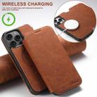 For iPhone 16 Pro Suteni J06 Retro Matte Litchi Texture Leather MagSafe Phone Case(Khaki) - 2