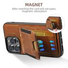 For iPhone 16 Pro Max Suteni H03 Oil Wax Leather Wallet Stand Back Phone Case(Brown) - 3