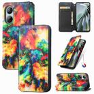 For ZTE Libero 5G IV CaseNeo Colorful Magnetic Leather Phone Case(Colorful Cloud) - 1