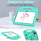 For T-Mobile REVVL Tab 10.36 2023 Handle Kickstand Children EVA Shockproof Tablet Case(Mint Green) - 2