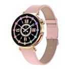 ET490 1.27 inch Color Screen Smart Watch Leather Strap, Support Bluetooth Call / ECG(Pink) - 1