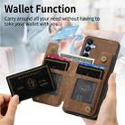 For Samsung Galaxy A15 5G Retro Leather Zipper Wallet Back Phone Case(Brown) - 3