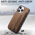 For iPhone 16 Pro Retro Leather Zipper Wallet Back Phone Case(Brown) - 3