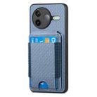 For Redmi K80 / Poco F7 Pro Carbon Fiber Vertical Flip Wallet Stand Phone Case(Blue) - 2