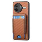 For Redmi K80 / Poco F7 Pro Carbon Fiber Vertical Flip Wallet Stand Phone Case(Brown) - 2