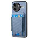 For Redmi K80 Pro / Poco F7 Ultra Carbon Fiber Vertical Flip Wallet Stand Phone Case(Blue) - 2