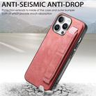 For iPhone 16 Pro Max Retro Wristband Holder Leather Back Phone Case(Pink) - 3