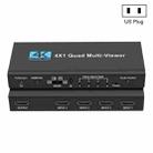 OZJQF 4X1 Quad Multi-Viewer Four Channel Video Splitter 4K HDMI Switcher, Plug:US Plug - 1