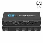 OZJQF 4X1 Quad Multi-Viewer Four Channel Video Splitter 4K HDMI Switcher, Plug:UK Plug - 1