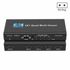 OZJQF 4X1 Quad Multi-Viewer Four Channel Video Splitter 4K HDMI Switcher, Plug:EU Plug - 1