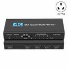 OZJQF 4X1 Quad Multi-Viewer Four Channel Video Splitter 4K HDMI Switcher, Plug:AU Plug - 1