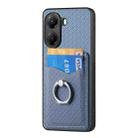 For Xiaomi Poco X7 Pro Carbon Fiber Card Wallet Ring Phone Case(Blue) - 2