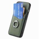 For Xiaomi Poco X7 Pro Carbon Fiber Card Wallet Ring Phone Case(Green) - 3