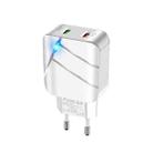 TE-Q820 28W Dual USB QC3.0 18W Mobile Phone Charger, EU Plug(White) - 1