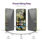 For Huawei Nova Y70 4G / Y70 Plus 4G 5pcs ENKAY Hat-Prince 28 Degree Anti-peeping Privacy Tempered Glass Film - 2