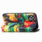 For T-Mobile REVVL 7 5G CaseNeo Colorful Magnetic Leather Phone Case(Colorful Cloud) - 3