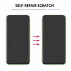 For OPPO Reno7 SE 2pcs ENKAY Hat-Prince Full Glue Coverage Soft Explosion-proof Hydrogel Film - 2