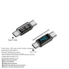 Type-C Male to Type-C Male 40Gbps Data Transmission PD140W Digital Display Adapter(Transparent Black) - 2