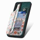 For Honor X7b Retro Painted Zipper Wallet Back Phone Case(Green) - 2