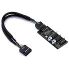 YNS-02 Extension Cable Card Motherboard USB 2.0 9-pin to 3x 9-pin Adapter - 1