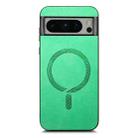 For Google Pixel 8 Pro Retro Magsafe Magnetic PU Back Cover Phone Case(Green) - 3