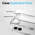For iPhone 16 NORTHJO 5 in 1 Clear Phone Case with 2pcs Screen Film + 2pcs Camera Lens Film - 3