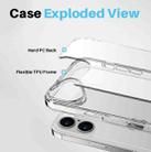 For iPhone 16 Plus NORTHJO 5 in 1 Clear Phone Case with 2pcs Screen Film + 2pcs Camera Lens Film - 3