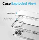 For iPhone 16 Pro NORTHJO 5 in 1 Clear Phone Case with 2pcs Screen Film + 2pcs Camera Lens Film - 3