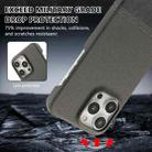 For iPhone 15 Pro Stitching Cloth PU Shockproof Phone Case(Grey) - 3