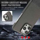 For iPhone 16 Pro Stitching Cloth PU Shockproof Phone Case(Grey) - 3