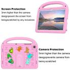 For Samsung Galaxy Tab A9+ Cartoon Sparrow EVA Shockproof Tablet Case(Pink) - 3