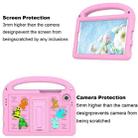 For Samsung Galaxy Tab A9 Cartoon Sparrow EVA Shockproof Tablet Case(Pink) - 3