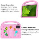 For Lenovo Tab M11 / Xiaoxin Pad 11 2024 Cartoon Sparrow EVA Shockproof Tablet Case(Pink) - 3