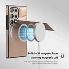 For Samsung Galaxy S24+ 5G Down Jacket Card Bag Holder MagSafe Phone Case(Rose Gold) - 2