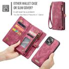 For iPhone 16 Pro Max CaseMe 008 Detachable Multifunctional Leather Phone Case(Red) - 3