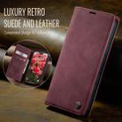 For iPhone 16 Pro Max CaseMe 013 Multifunctional Horizontal Flip Leather Phone Case(Red) - 2