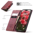 For iPhone 16 Pro Max CaseMe 013 Multifunctional Horizontal Flip Leather Phone Case(Red) - 3