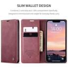 For iPhone 16e CaseMe 013 Multifunctional Horizontal Flip Leather Phone Case(Red) - 2