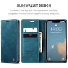 For iPhone 16e CaseMe 013 Multifunctional Horizontal Flip Leather Phone Case(Blue) - 2