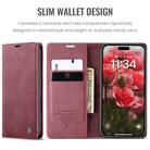 For iPhone 17 CaseMe 013 Multifunctional Horizontal Flip Leather Phone Case(Red) - 2