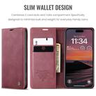 For iPhone 17 Pro Max CaseMe 013 Multifunctional Horizontal Flip Leather Phone Case(Red) - 2