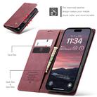 For iPhone Air CaseMe 013 Multifunctional Horizontal Flip Leather Phone Case(Red) - 3