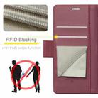 For iPhone 16 Pro Max CaseMe 023 Butterfly Buckle Litchi Texture RFID Anti-theft Leather Phone Case(Red) - 3