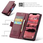 For iPhone 16e CaseMe 023 Butterfly Buckle Litchi Texture RFID Anti-theft Leather Phone Case(Red) - 2