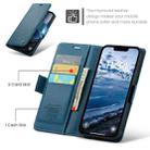 For iPhone 16e CaseMe 023 Butterfly Buckle Litchi Texture RFID Anti-theft Leather Phone Case(Blue) - 2