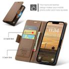 For iPhone 16e CaseMe 023 Butterfly Buckle Litchi Texture RFID Anti-theft Leather Phone Case(Brown) - 2