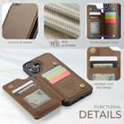 For iPhone 16 Plus CaseMe C22 Card Slots Holder RFID Anti-theft Phone Case(Brown) - 3