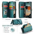 For iPhone 16 Pro Max CaseMe C36 Card Slots Zipper Wallet RFID Anti-theft Leather Phone Case(Blue) - 2