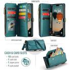 For iPhone 17 Pro Max CaseMe C36 Card Slots Zipper Wallet RFID Anti-theft Leather Phone Case(Blue) - 2
