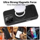 For iPhone 16 Pro Max Multi-function Holder MagSafe PU Phone Case(Black) - 3